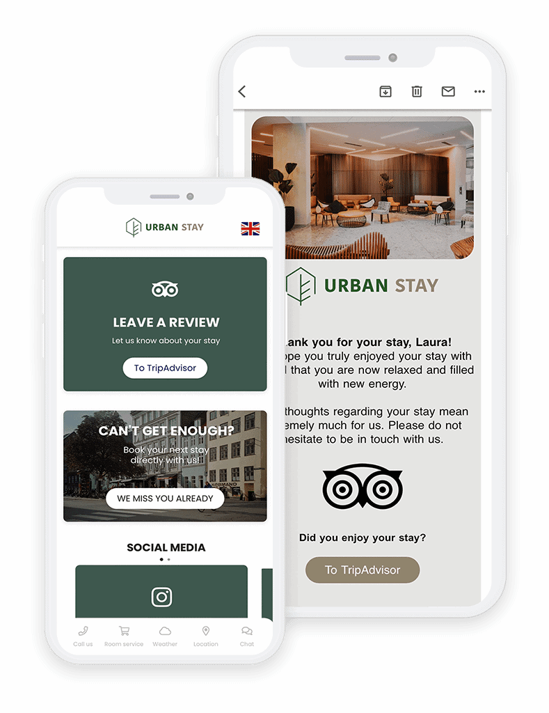 Post-stay  Hotel communication - increase your online reviews