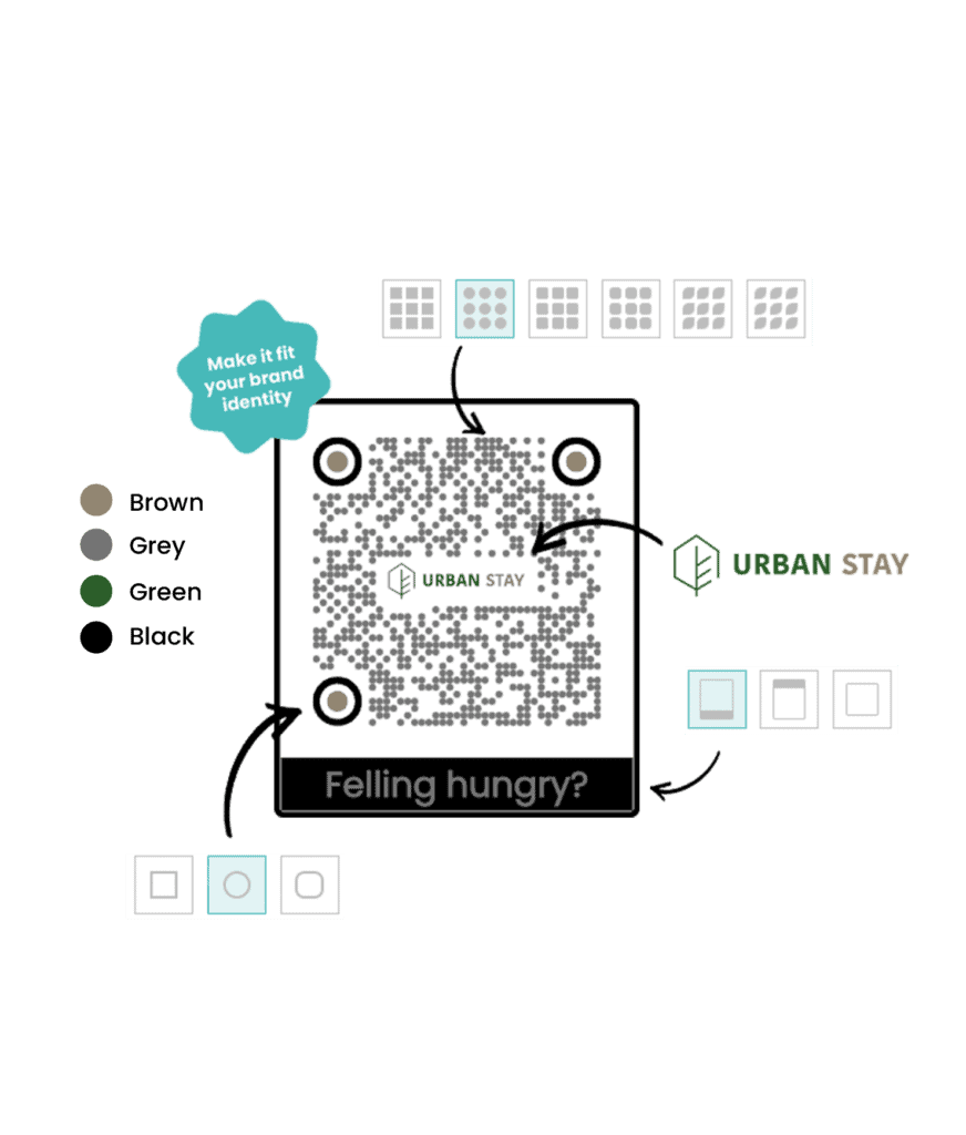 QR reader: what is it? How do i use hotel QR codes?