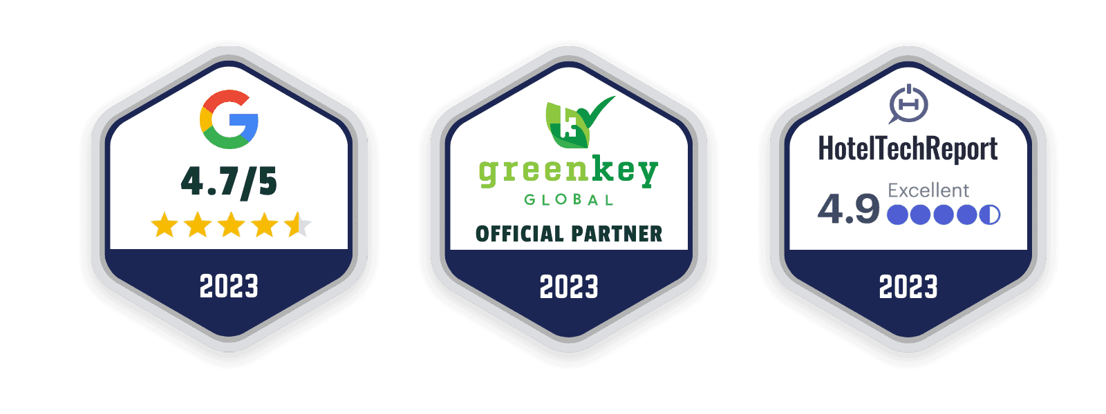 Top 10 Hospitality Trends for 2025 Personalization & Sustainability