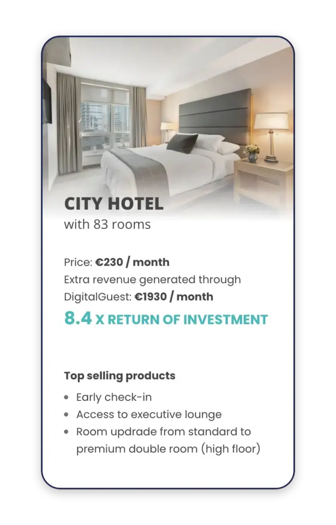 City Hotel pricing example