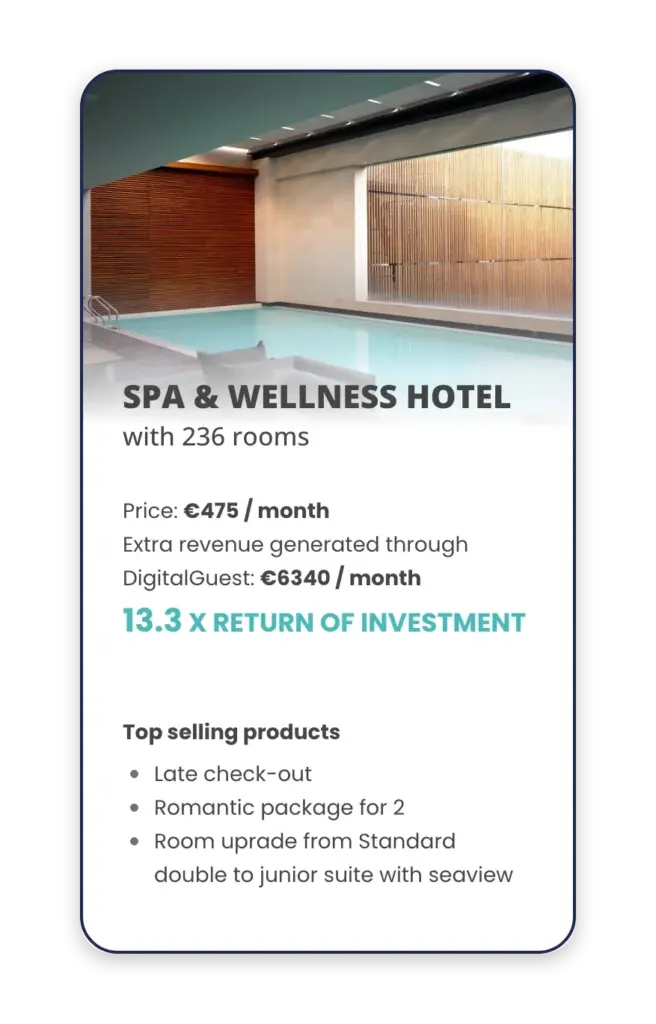 Spa Hotel pricing example